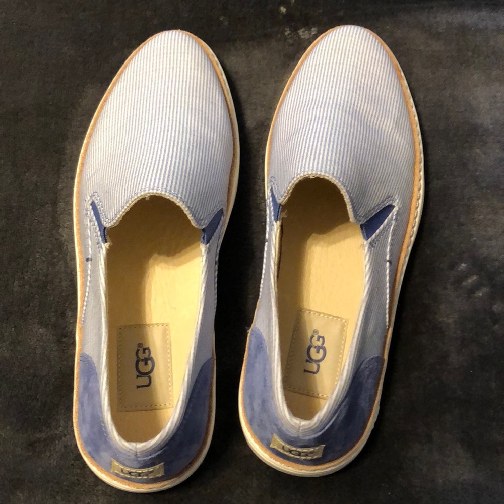 Ugg Slip—in’s NEW , no box